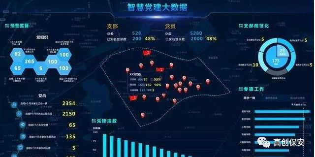 以精细化服务引领基层治理,基层社会治理示范区成效显著