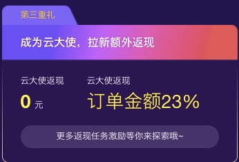 阿里云双11拼团价格表,双11阿里云折扣价格表