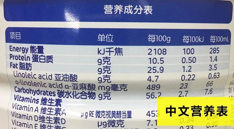 收藏5分钟教你看懂奶粉配方,30秒看懂奶粉成分只需要4步