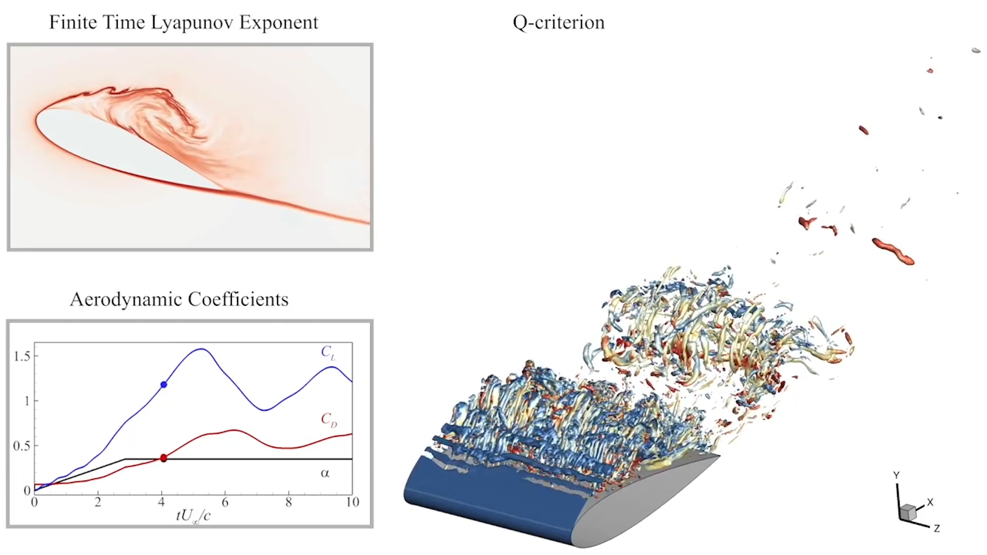 airbus330,airbus330瀹㈣埍甯冨眬