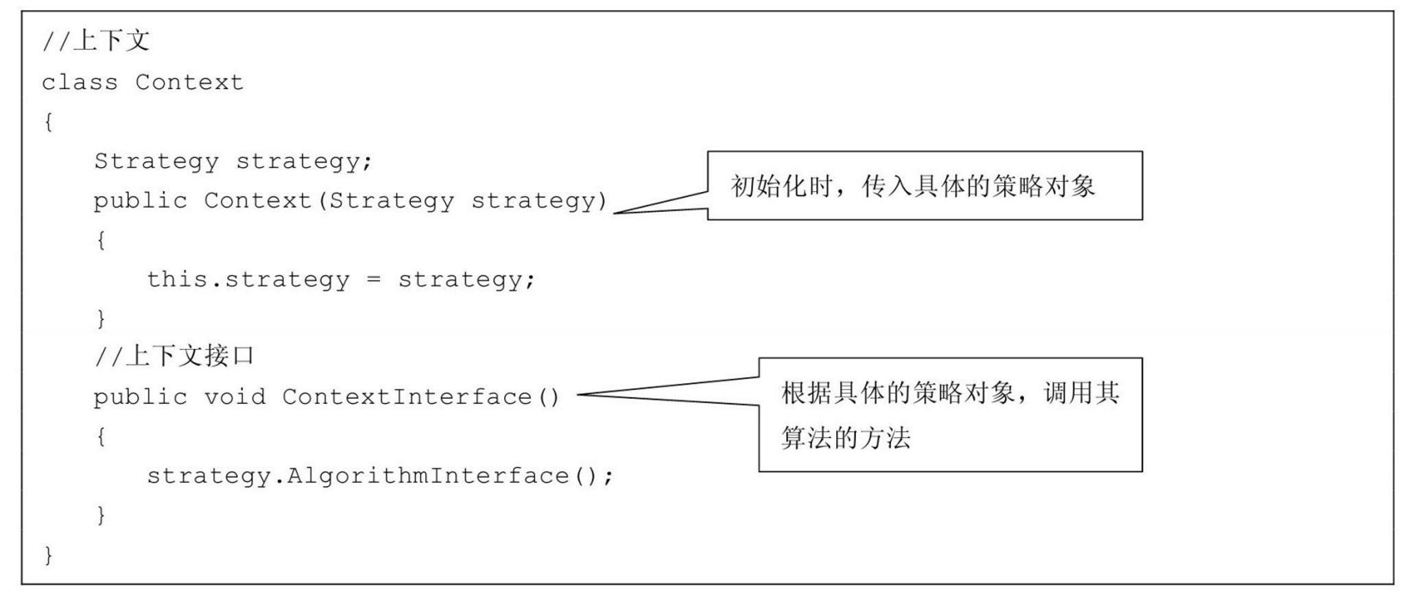 设计模式六大原则速记,一文让你搞懂设计模式
