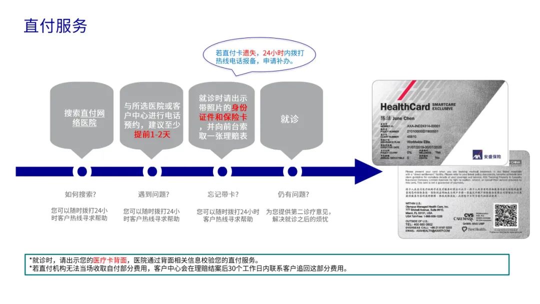 安盛中端医疗险的坑有哪些,安盛中端医疗险智选费用