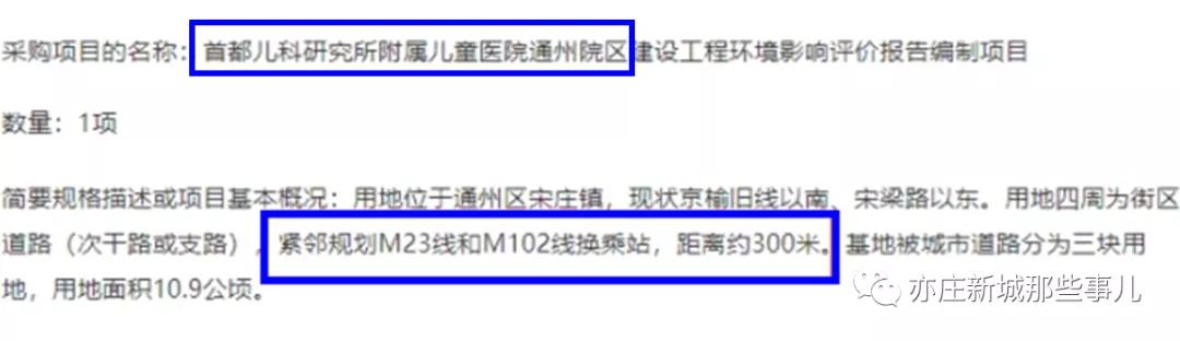 北京儿童医院选址亦庄河西位置图,儿童医院亦庄河西