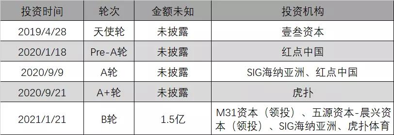 男性化妆品抗老,男性使用化妆品你怎么看