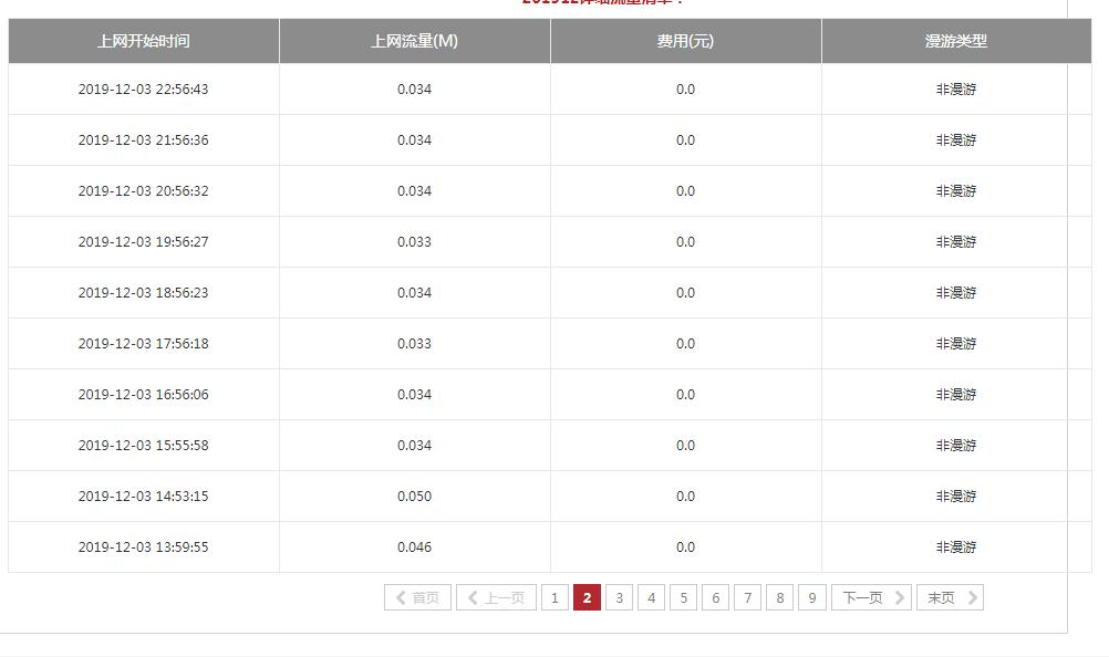 移动公司乱扣话费怎么办,手机乱扣话费怎样解决