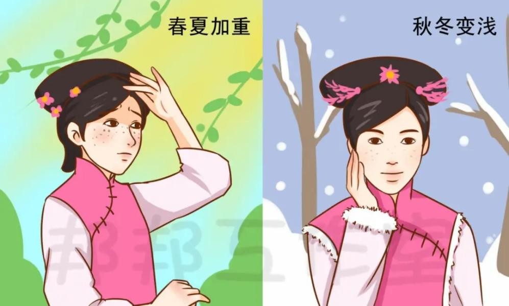 褐斑是怎么引起的,怎么预防长褐斑