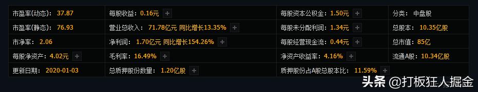 002168充电桩概念股,充电桩年报预增3538%的企业