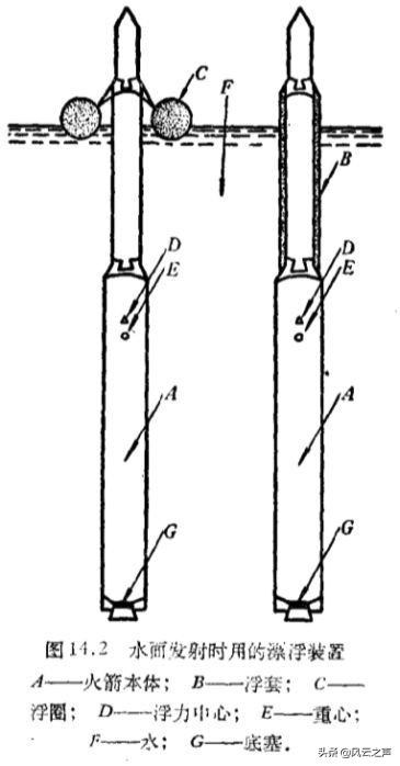 国内外航空航天发展,2021年中国航天大事的意义