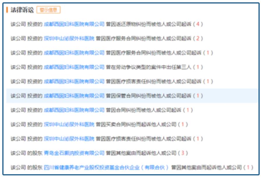 1亿人都有病,2万亿新风口?叫板莆田系,这个行业的暴利能持续?