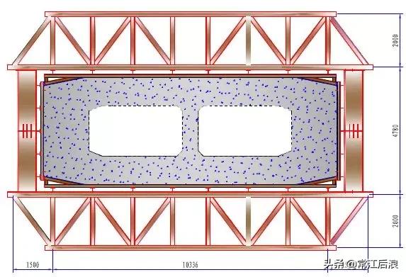 简易桥梁设计图纸大全,桥梁设计简图配上说明性文字