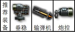 重甲车的新希望？重甲巨炮的VK75.01K