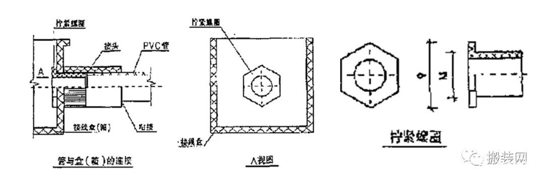 pvc管预埋敷设工艺,pe电力护套管施工规范