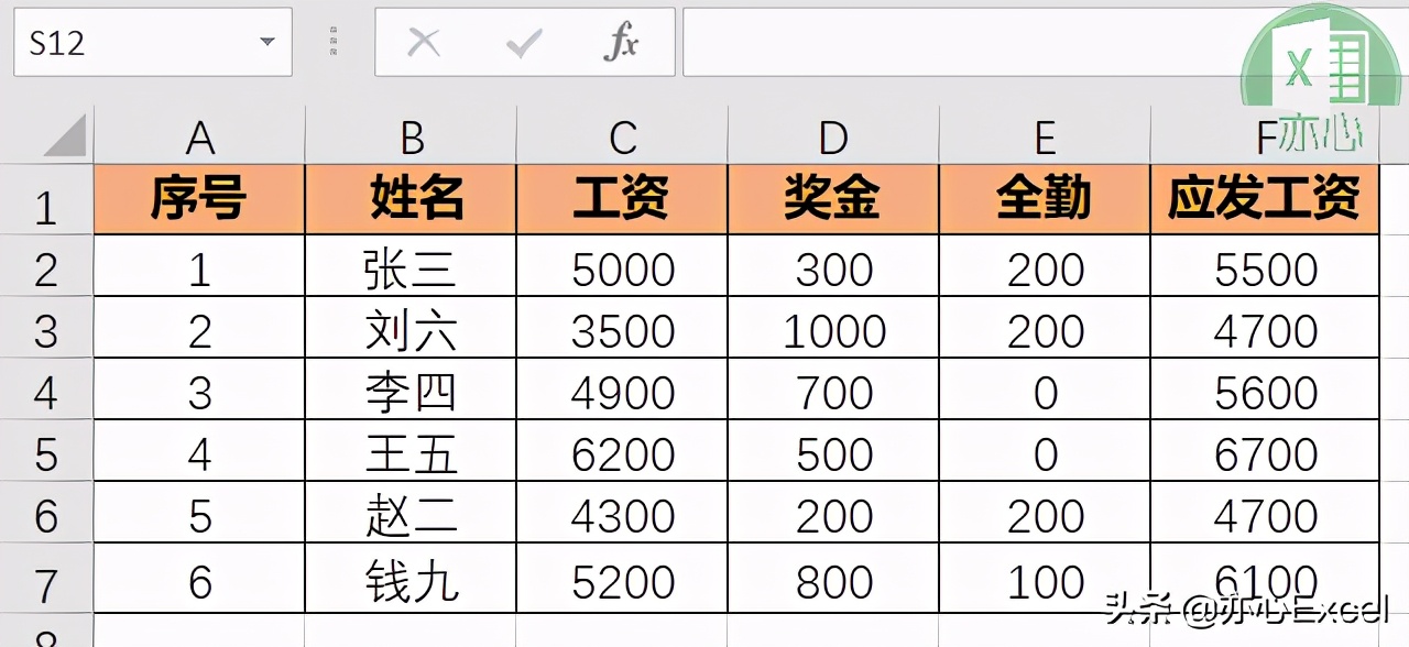 wps工资条制作方法,电子工资条制作方法