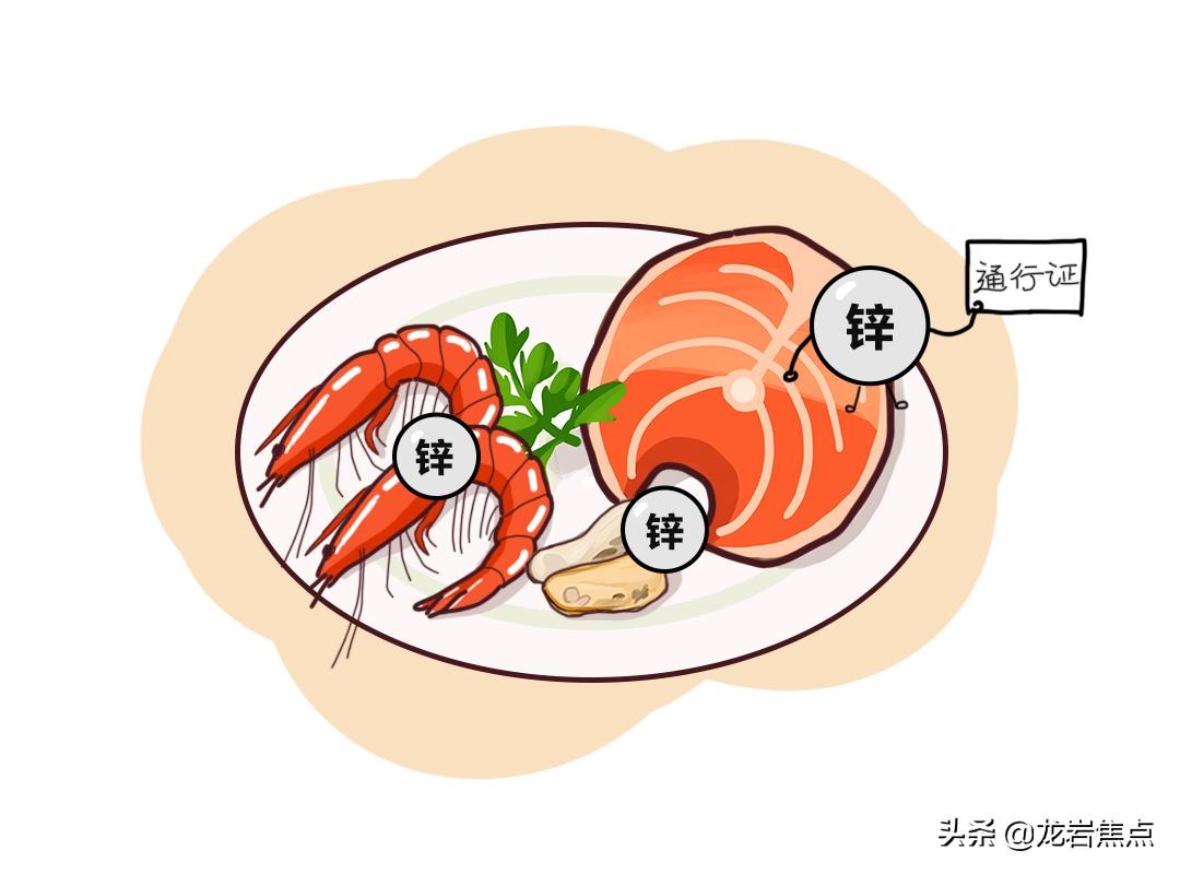 改善睡眠的微量元素,睡眠微量元素一览表