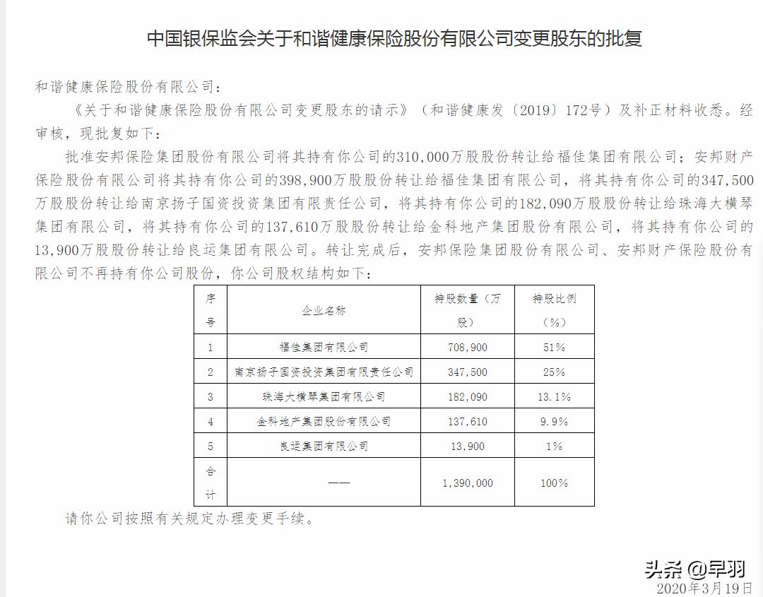 安邦保险的解散清算，意味着“金融帝国”浴火重生还是薪尽火灭？