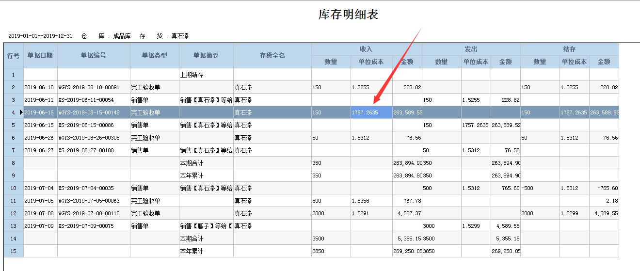 管家婆进销存软件成本核算,管家婆软件生产成本如何生成