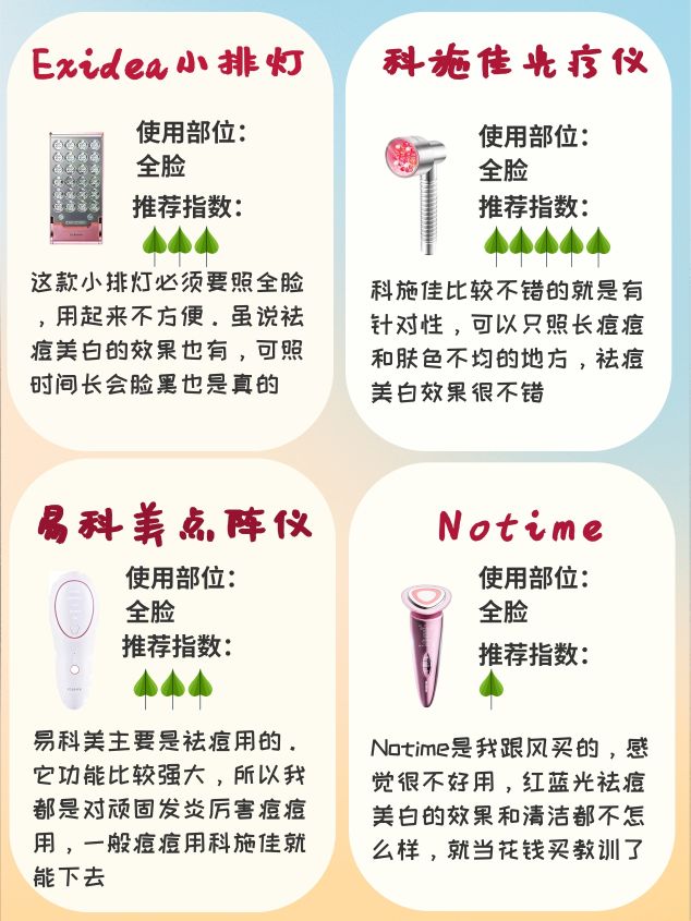 美容仪家用实用,家用美容仪成本