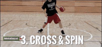 你必须要掌握的三种传球技巧,你需要的篮球干货