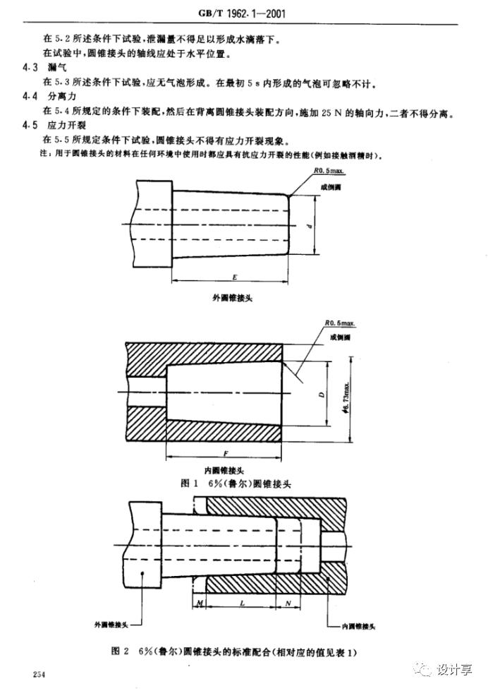 连接式接头,鲁尔接头耐多少压力