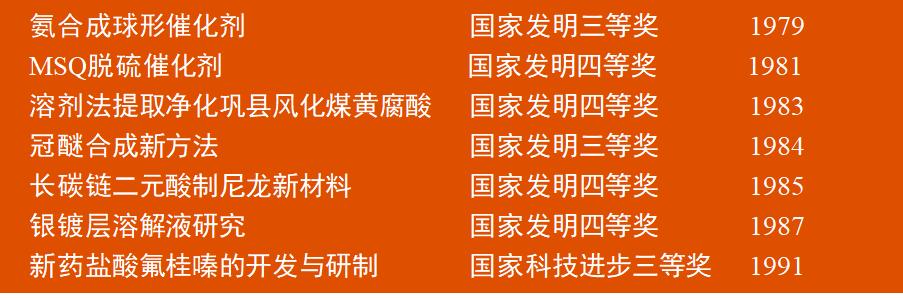 郑州大学化学专业考博士要几年,郑州大学化学专业排名