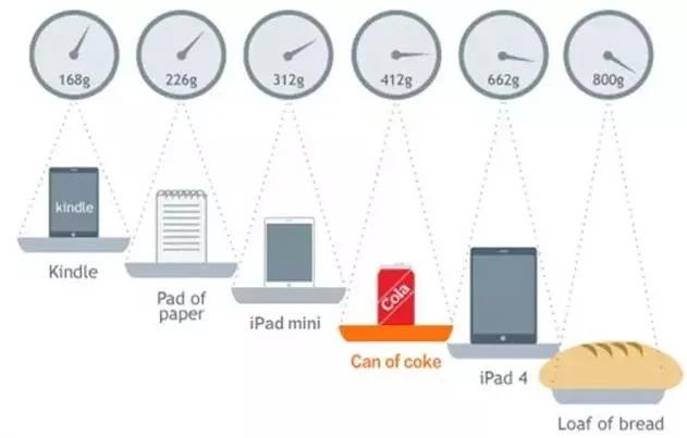 飞织鞋哪款最好,耐克的飞织技术比国产鞋好很多吗