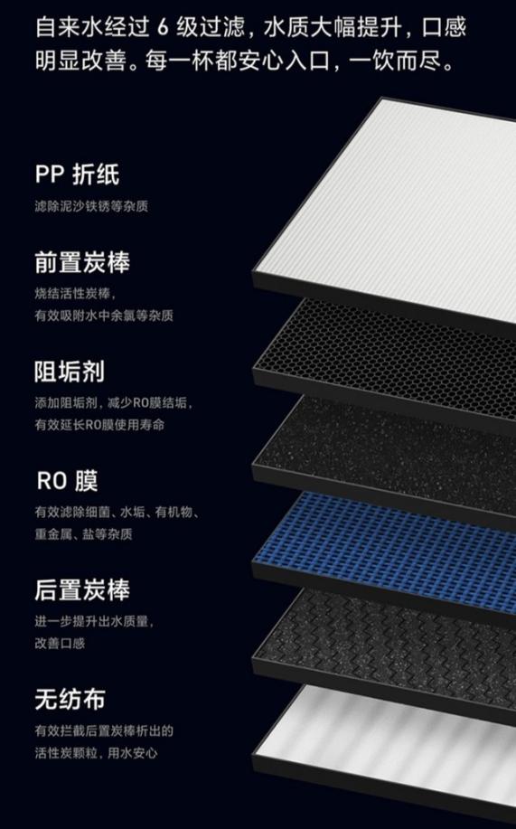 净水器是智商税吗知乎,净水器智商税是什么意思