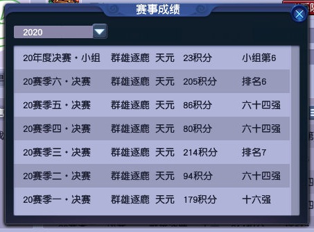 梦幻西游台州湾武神坛最高排名,梦幻西游武神坛星海湾夺冠几次