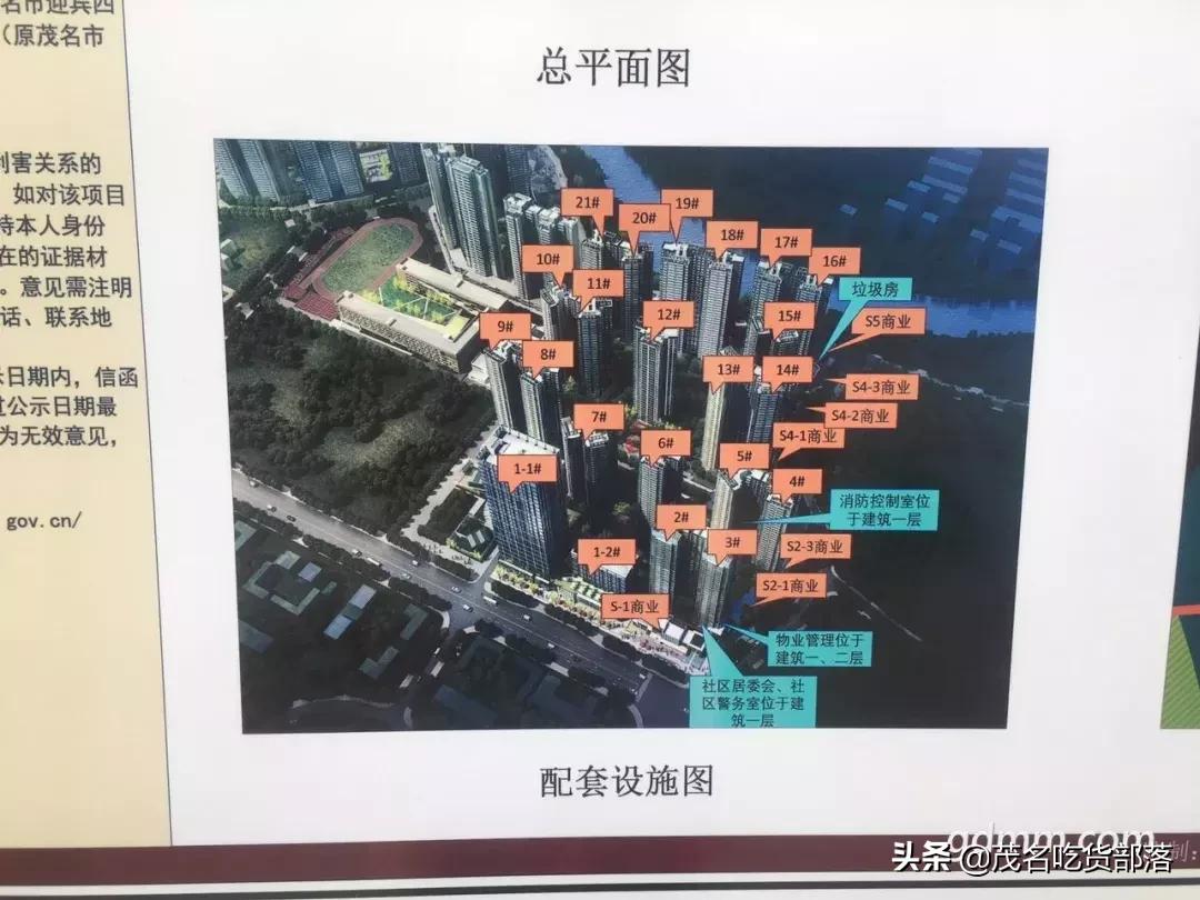 茂名商业综合体,茂名城西商业综合体规划
