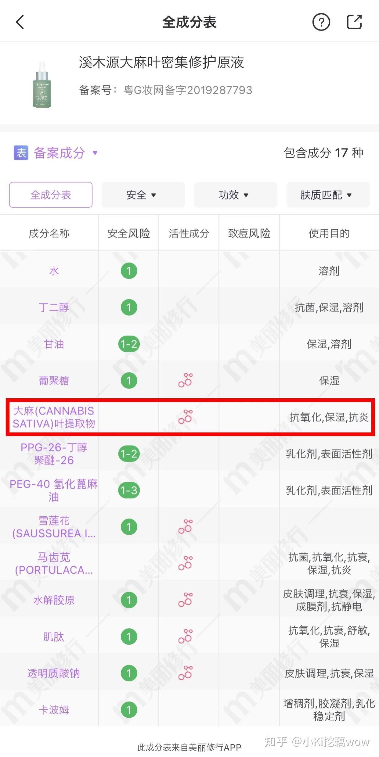 哪些产品有cbd成分,cbd是什么成分