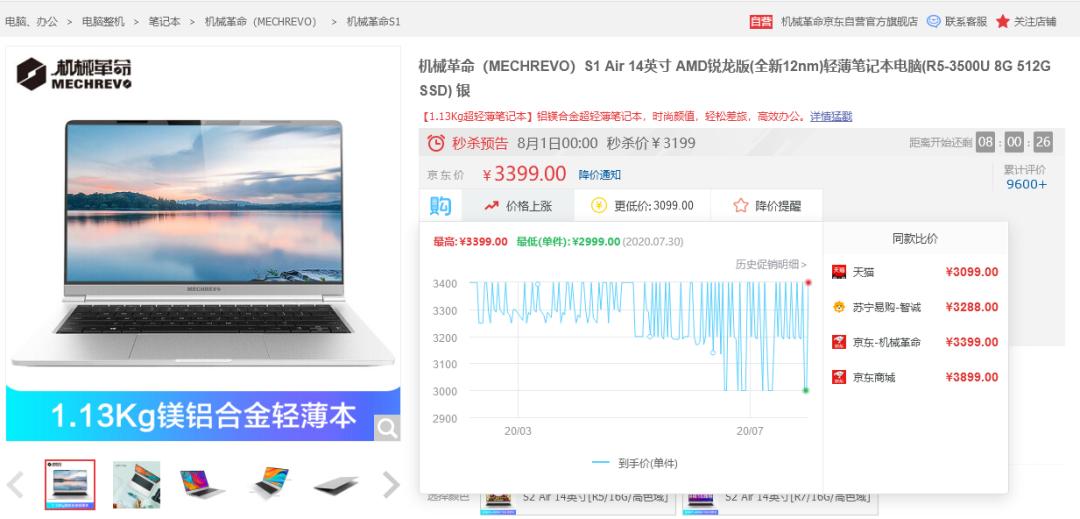 现在笔记本电脑推荐,笔记本电脑配置推荐性价比高