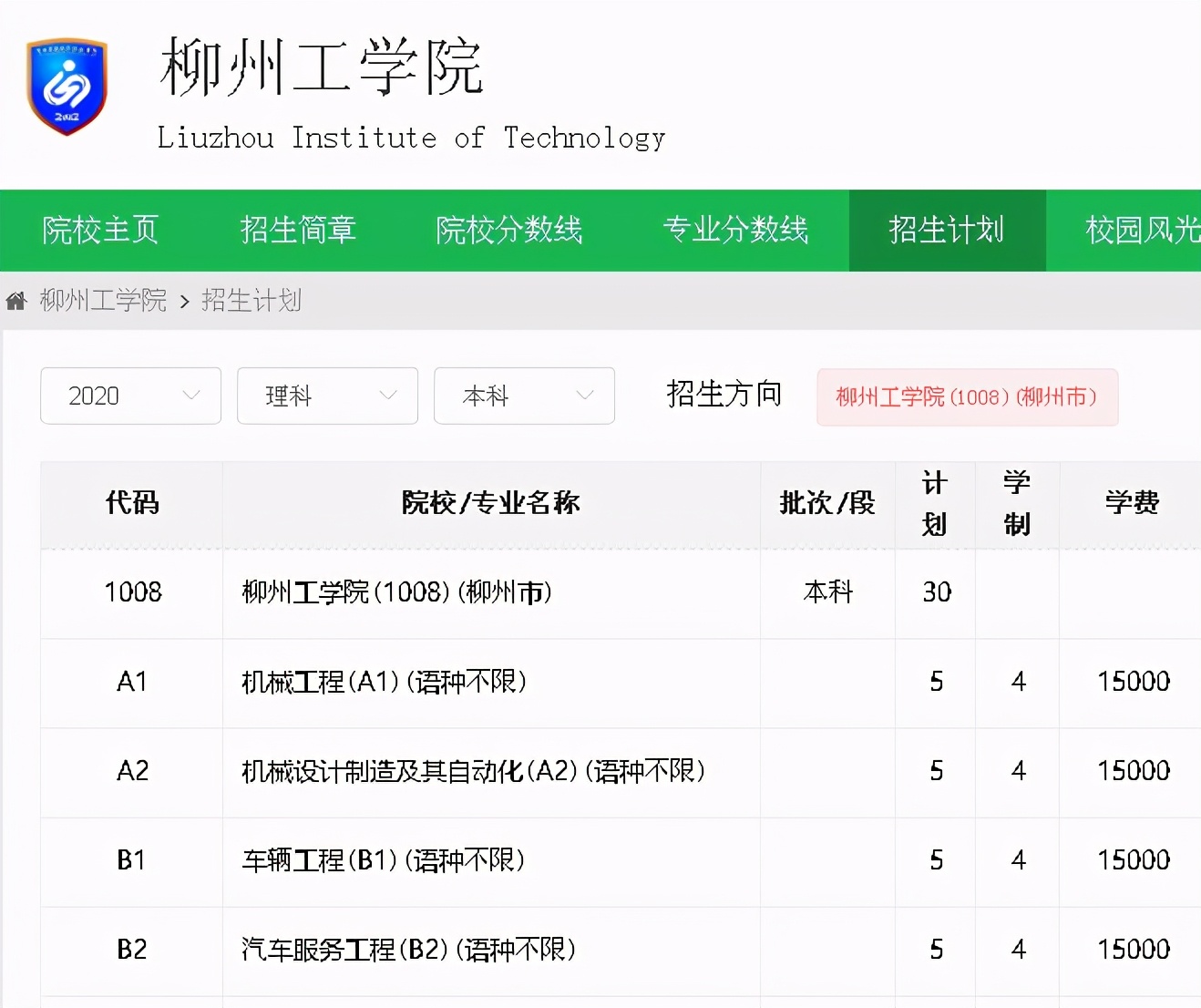 独立学院转设民办后还要多少学费,独立学院转民办为什么要涨学费