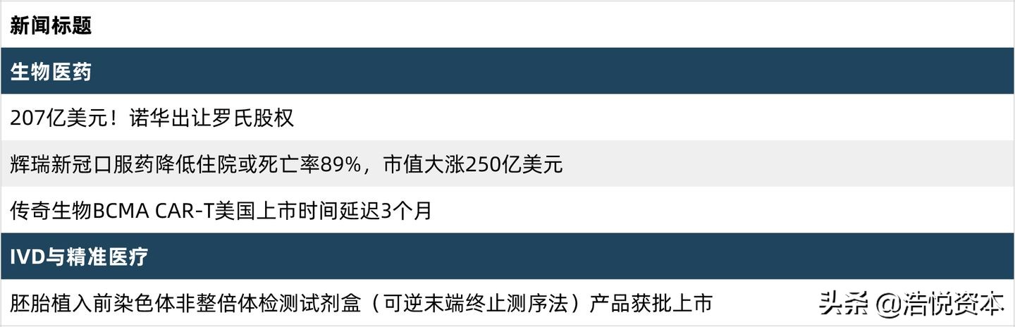 医药集采谈判最新消息,医药集采谈判公布时间