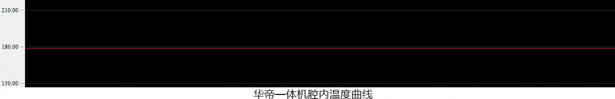 华帝jyq70-i23007使用说明,华帝jyq70-yd02蒸烤一体怎么使用