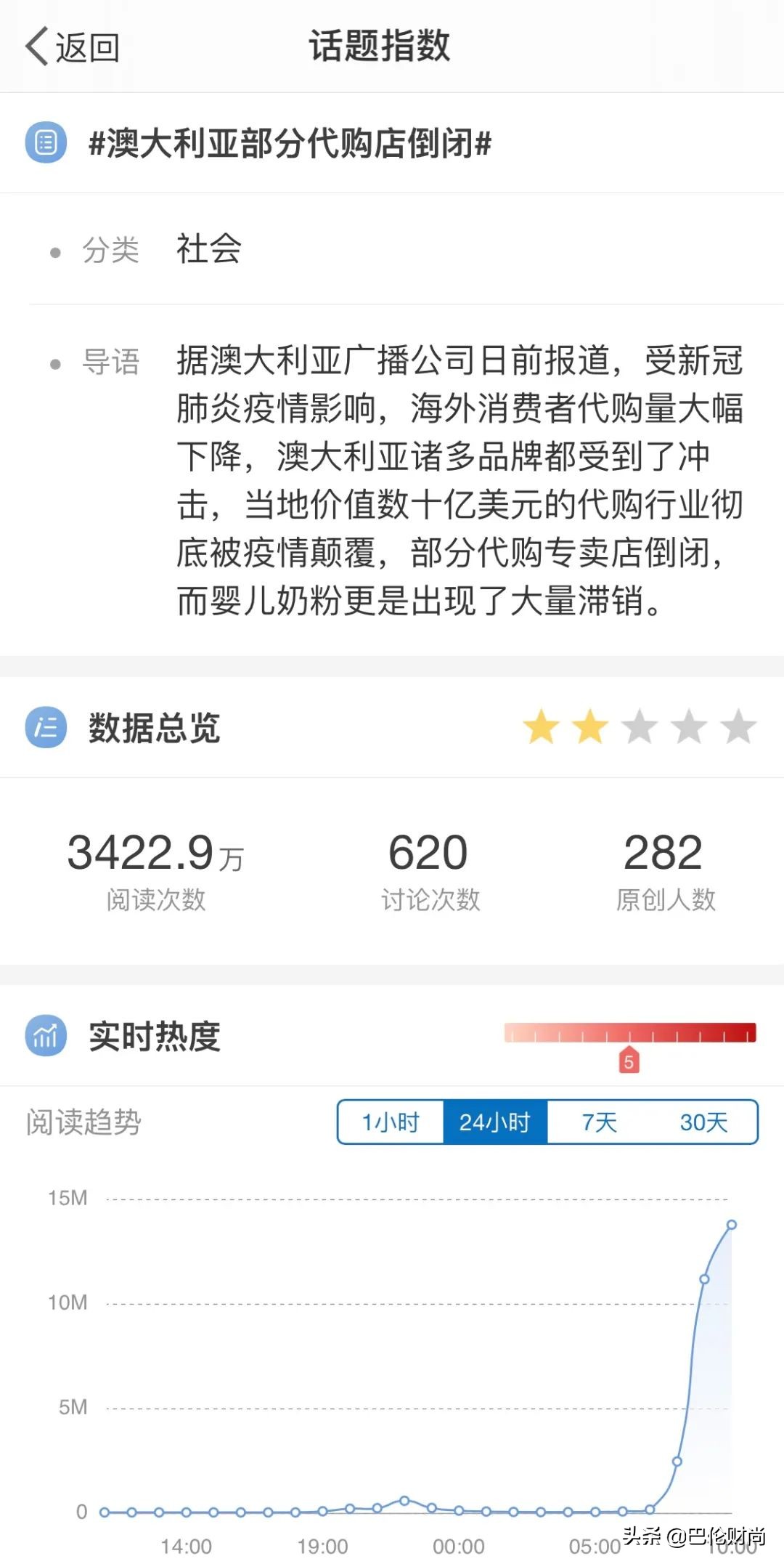 澳洲最大奶粉商撤出中国了吗,澳洲奶粉不好卖怎么办