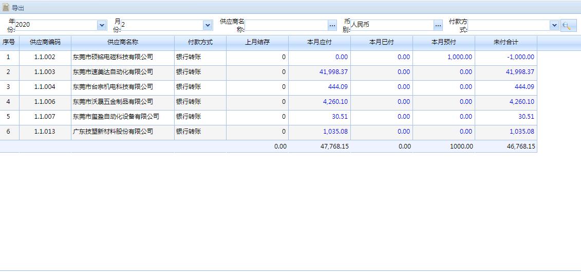 机械厂erp管理,非标自动化设备企业做账流程
