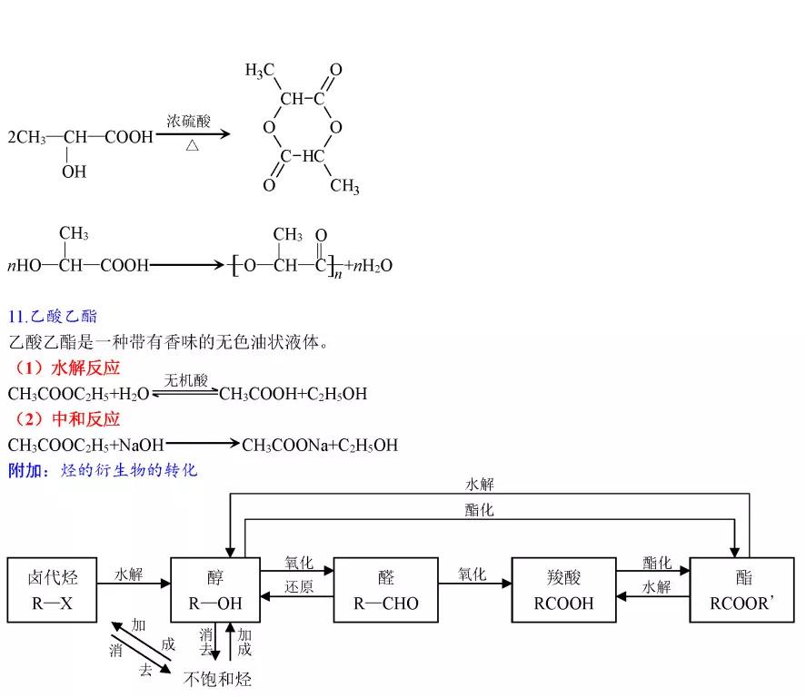 高中化学方程式大全pdf,高中化学方程式大全下载