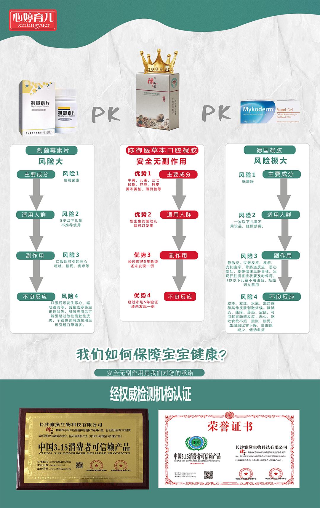 鹅口疮反反复复的怎么办,鹅口疮反反复复怎么才能彻底