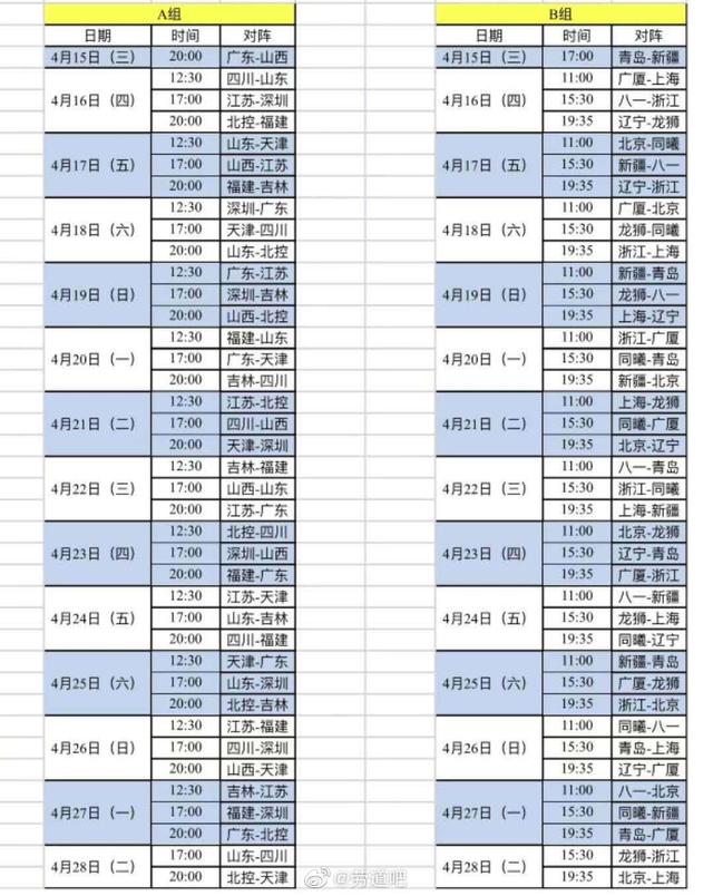 cba最新赛况广厦vs青岛,cba最新赛况广东被淘汰了吗