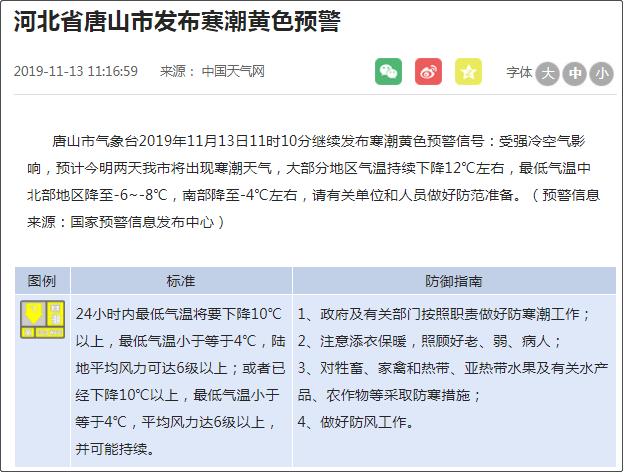 唐山市发布大风黄色预警,河北省唐山市发布寒潮橙色预警