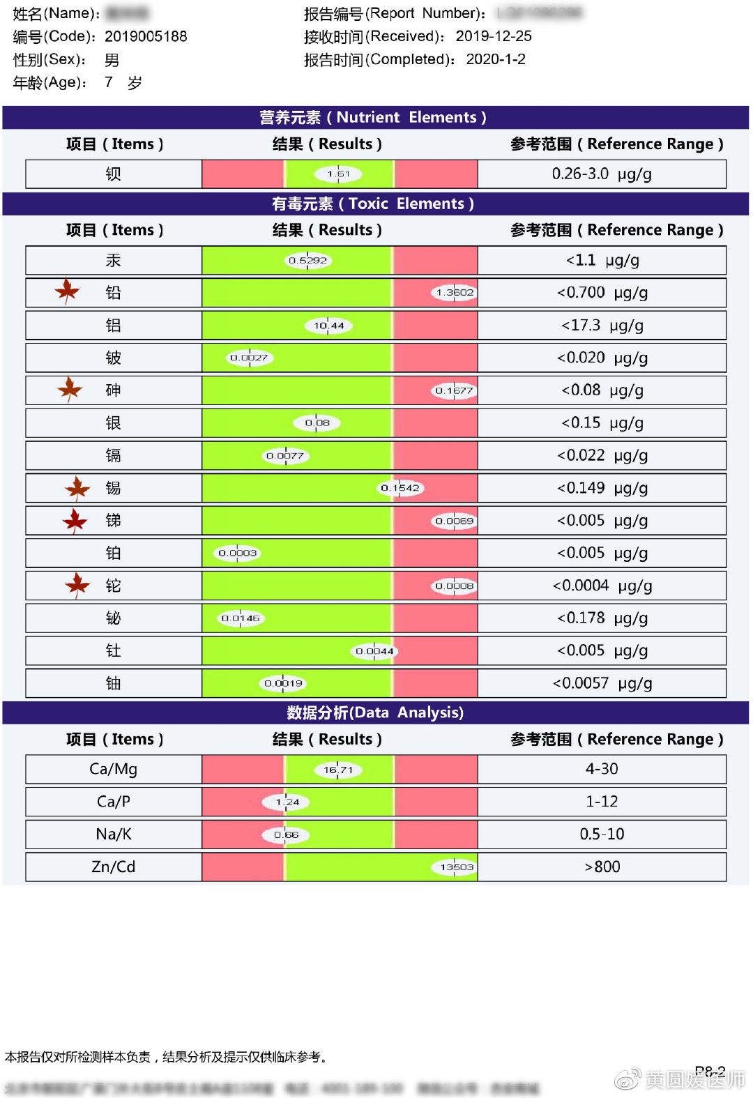 感冒连续打五六个喷嚏,感冒喘气像打呼噜似的是怎么回事