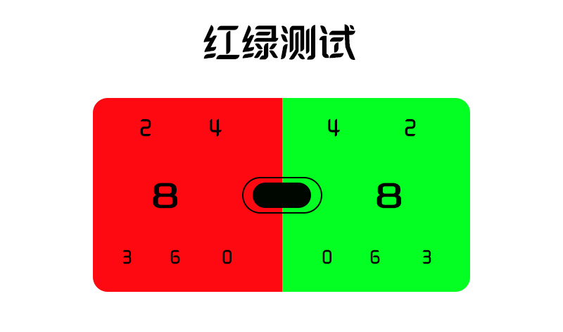 配眼镜验光流程讲解,网上配眼镜怎么验光的流程