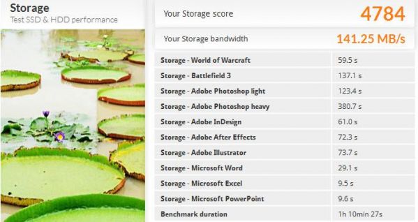 机械硬盘4k对齐到底选2048还是4096,ssd硬盘4k对齐选什么
