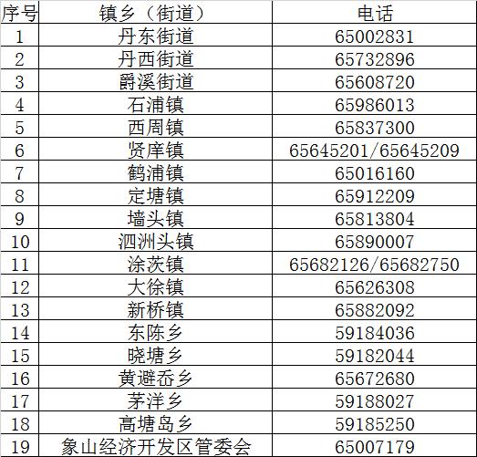 餐饮店健康证多久重新审核,餐饮的健康证多大能办