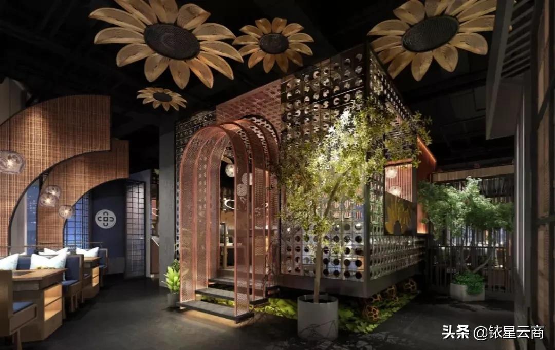 最新发现的宝藏店铺,盘点新开的店