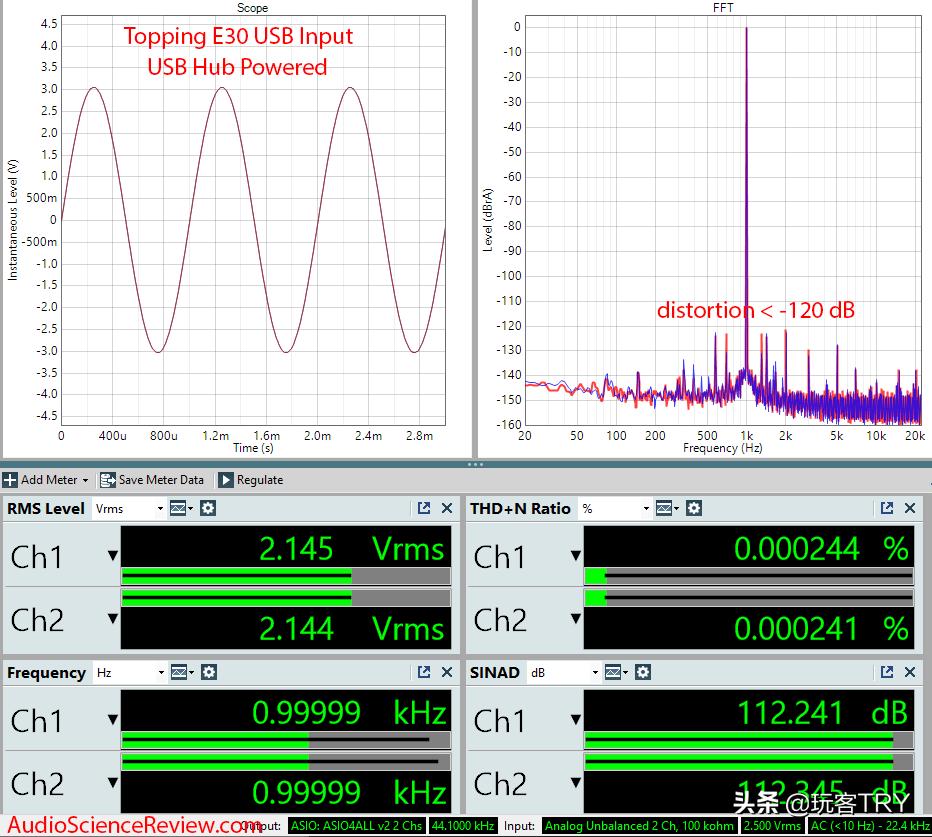 解码器里的小米，说说性能小钢炮拓品E30DAC+监听音箱的听感