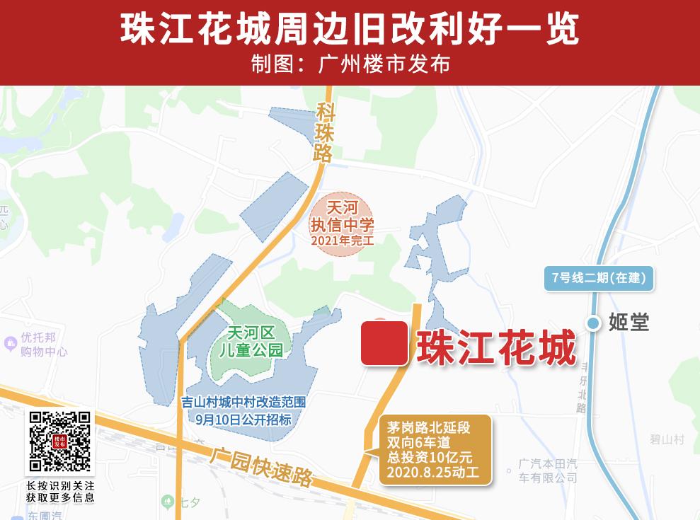 天河二手房哪个区最好,10万左右二手房急转