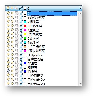 autocad中文版免费安装包下载地址,autocad中文版免费安装包下载