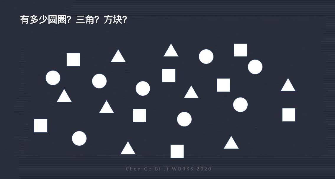 如何用金字塔原理做ppt,金字塔原理使用的逻辑关系