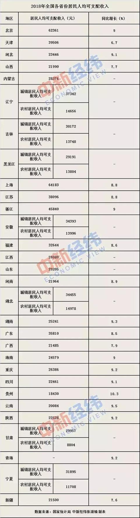 年薪二十万什么水平知乎,年薪二十万什么水平苏州