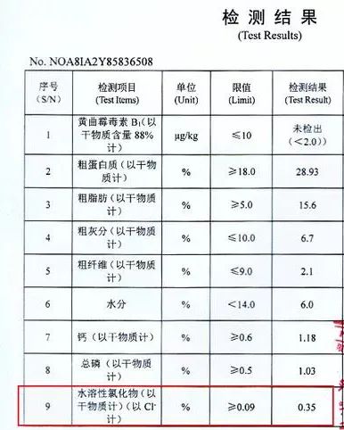 狗狗有泪痕可以用氯霉素眼药水吗,狗狗泪痕的有效处理方法